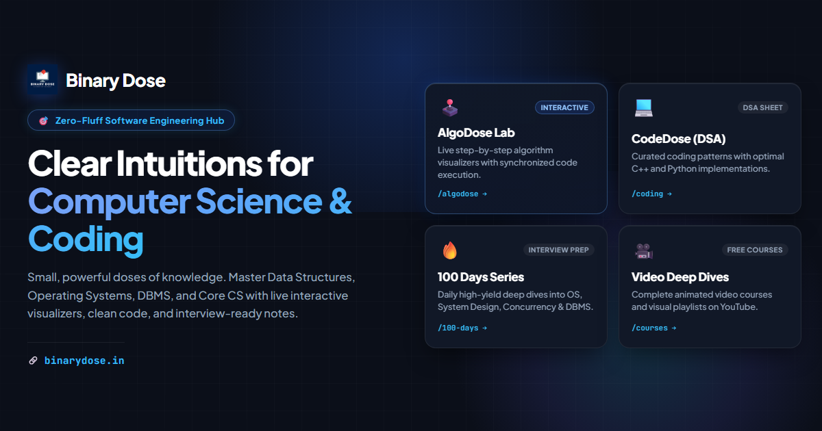 CoreDose – Core Computer Science Hub | Binary Dose